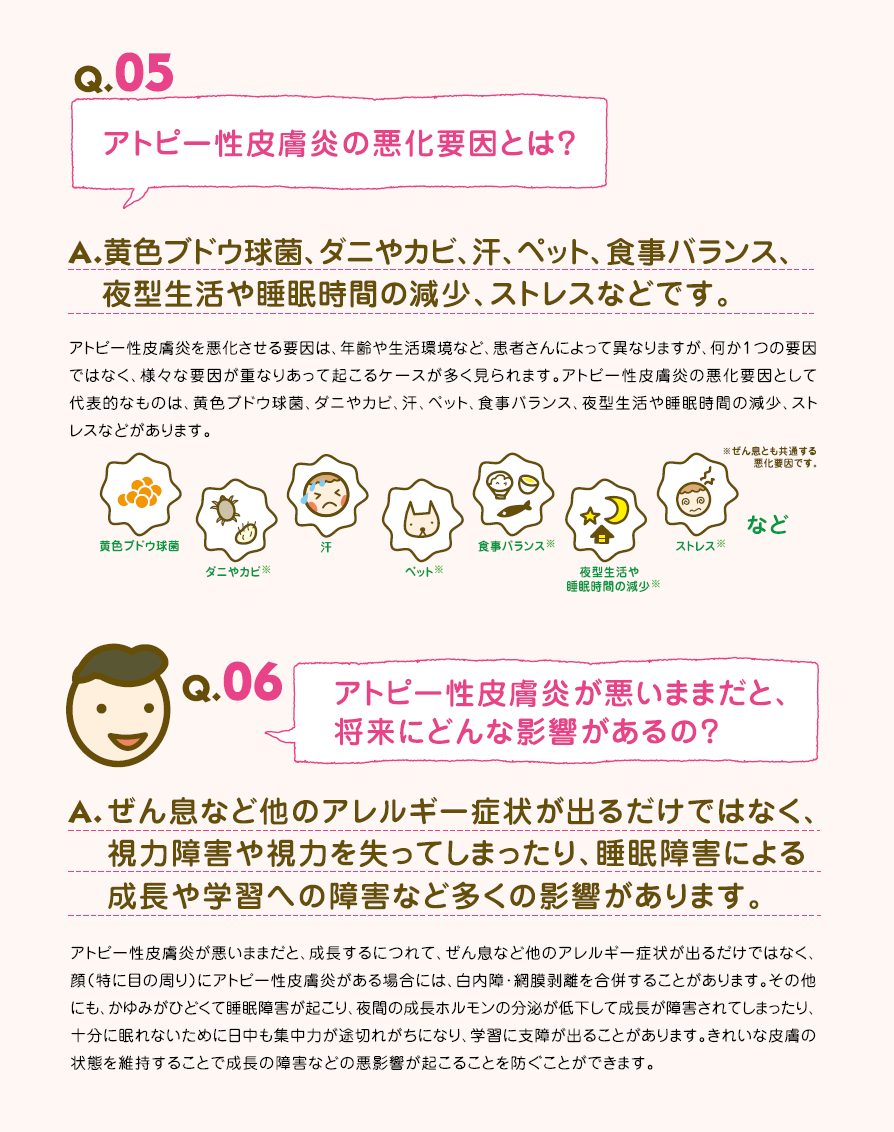 アトピー性皮膚炎はこわくない　三好基晴 アトピー性皮膚炎はこわくない 三好基晴 - メルカリ