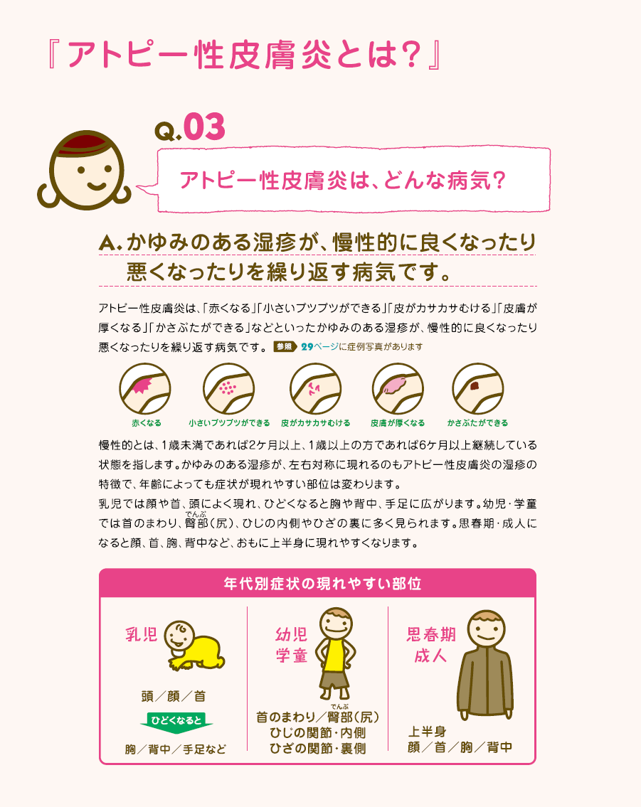 アトピー性皮膚炎とは？ | 希望が丘｜やまぐち呼吸器内科・皮膚科