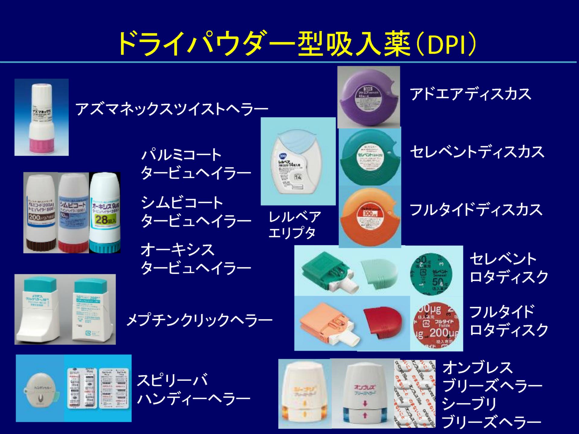 喘息吸入器一覧 – 気管支喘息吸入器 – ONPF