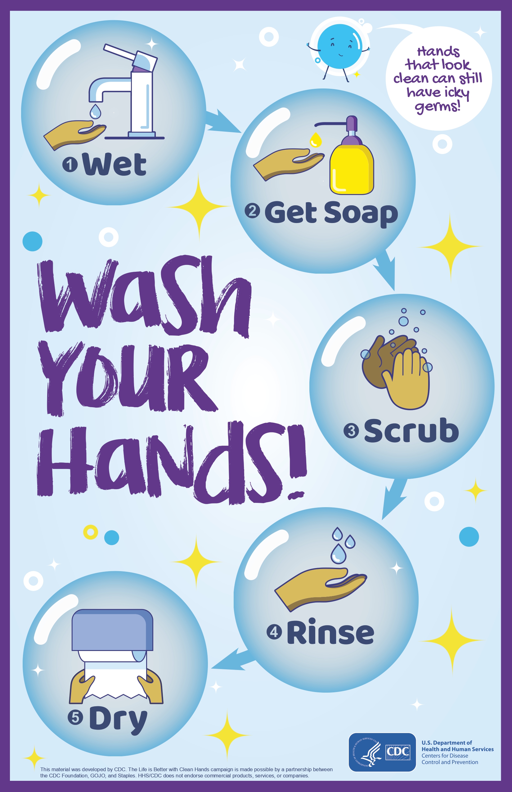 CDC｜Wash Your Hands！ 希望が丘｜やまぐち呼吸器内科・皮膚科クリニック